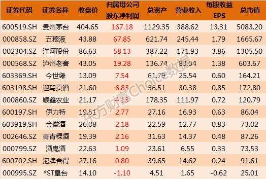 私募大佬排名_私募大佬叶飞照片(3)
