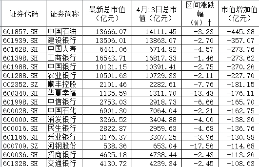 gdp折算指数等于什么_已知以1952年为基期的GDP指数,怎么换算成以1978为基期的指数 急(2)