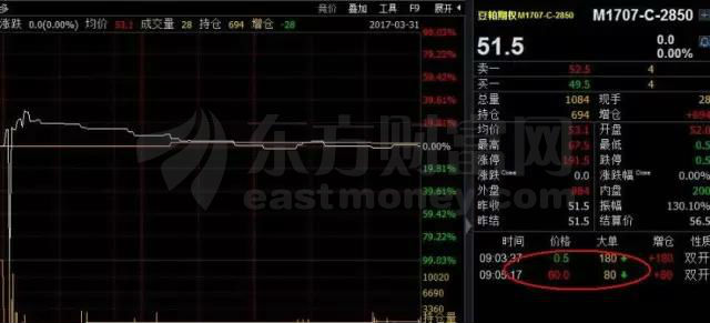 全球波浪创新名家吴东华:《期货操盘手创新教学》课程大纲 - 商务部波浪创新名家 - 国家商务部波浪创新名家吴东华教买股票期货 期货30次成功预测是投资者的榜样 - 商务部波浪创新名家 - 国家商务部波浪创新名家吴东华教买股票期货