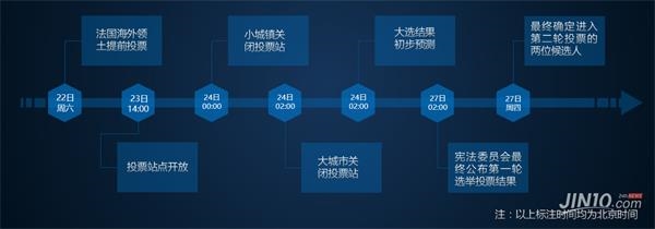 <strong>四强争霸</strong>