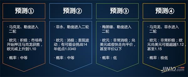 <strong>特别关注:恐袭阴影笼罩</strong>