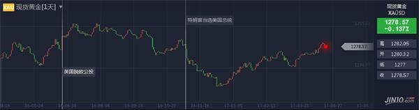 <strong>特别关注:恐袭阴影笼罩</strong>