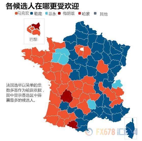 民调和博彩都看好马克宏,原来勒庞是假黑天鹅