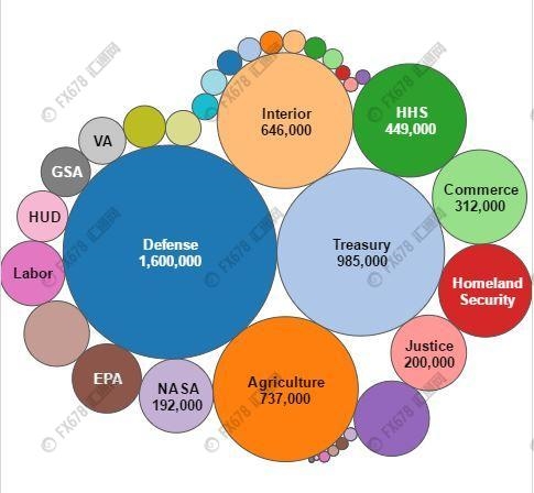 一文让你看懂：美国政府关门在即，黄金真能捞到好处? 