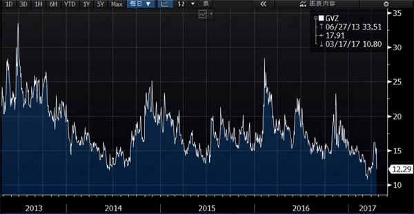 一文让你看懂：美国政府关门在即，黄金真能捞到好处? 