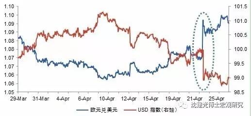 图2.PMI处于良好上升态势