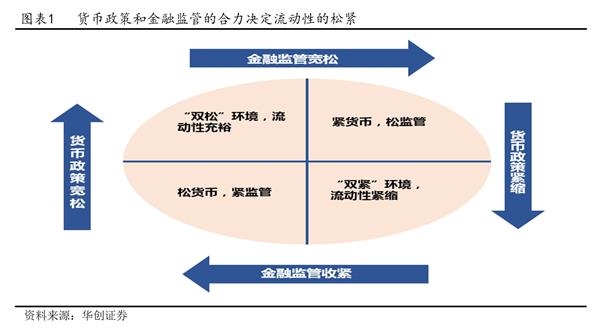 gdp货币乘数_数字货币(3)