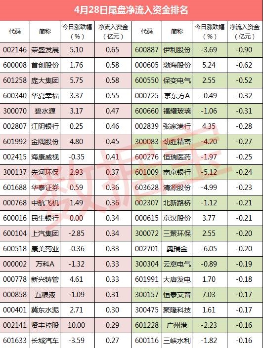 首创排名_首创奥特莱斯(3)