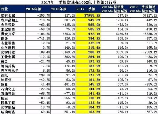 小顶顶_2080小顶顶收入(2)
