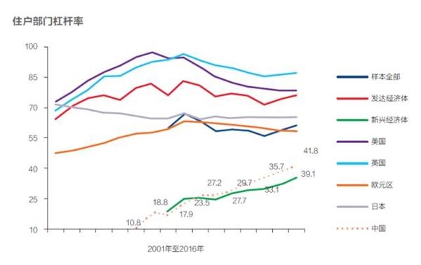 淡化gdp_不唯GDP 并非不要提(3)