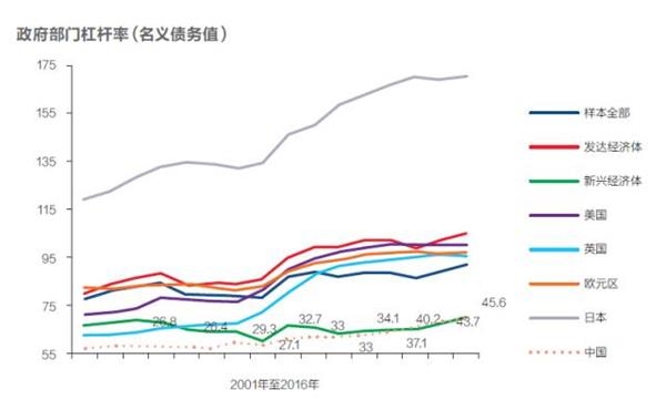 央行研究局局长：过度刺激经济有百害而无一利 