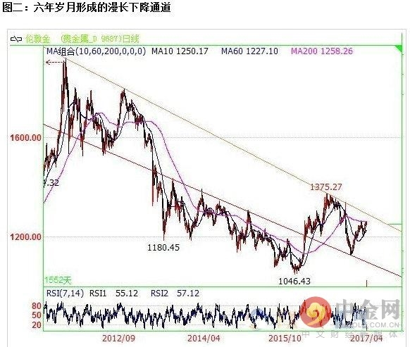 请点击此处输入图片描述