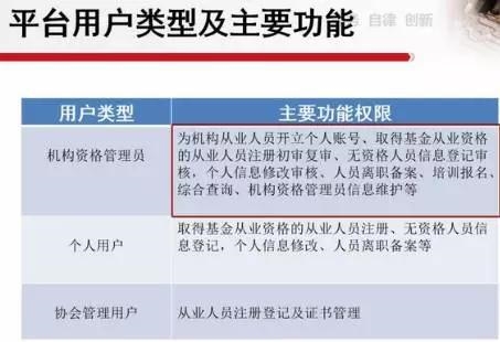 图5:平台用户类型及主要功能 