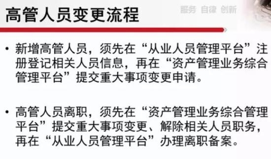 图8:高管人员变更流程 