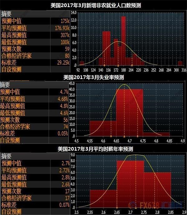非农交战实用贴,12张图让你摆脱这些坑!