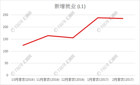 非农交战实用贴,12张图让你摆脱这些坑!