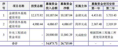 ļ���ʽ���;(��Դ���й���)