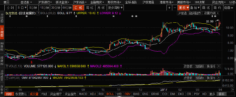 聊那些混改概念基_景顺长城沪港深精选股票(o