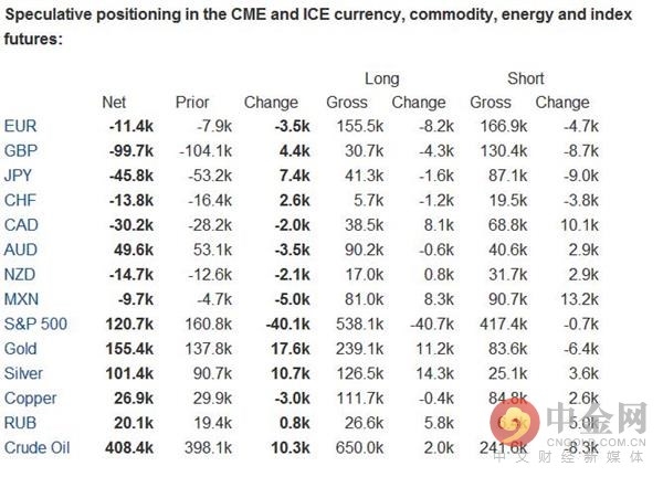0CFTC.jpg 
