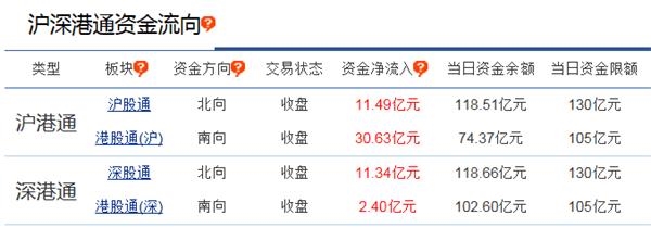 流通股票总数_中国股市流通股市值有多少_股票的流通值比例多好吗