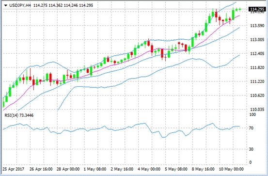 jpy