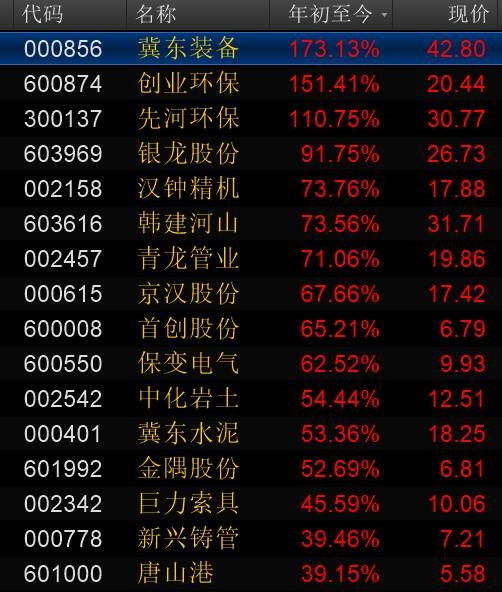 爱体育- 爱体育官方网站- 爱体育APP下载- 世界杯指定平台证券交易时间是几点到几点