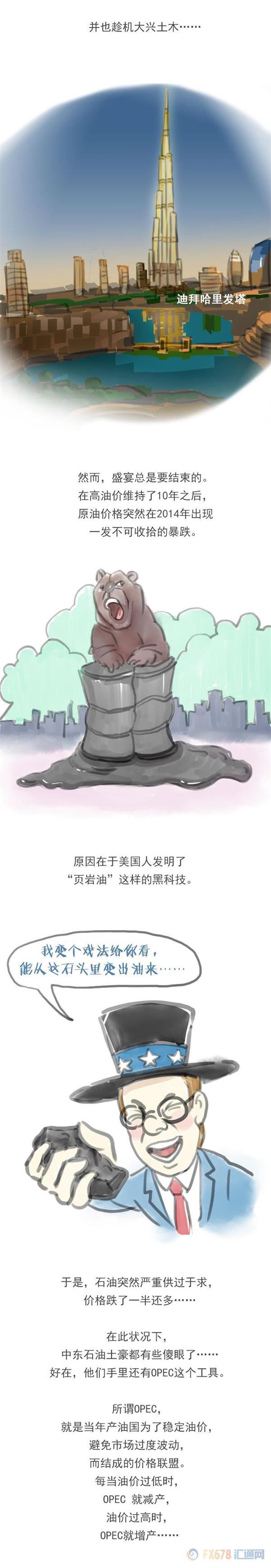 汇声绘色：油价跌跌不休，中东土豪也要勒紧裤腰 
