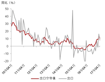 GDP以1995年为基期_2021年gdp世界排名图(2)