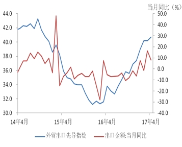 gdp基期概念是什么_已知以1952年为基期的GDP指数,怎么换算成以1978为基期的指数 急