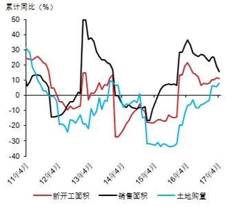 陕西2021二季度gdp预计_二季度GDP数据将公布 机构预测同比增速或为6.9(3)