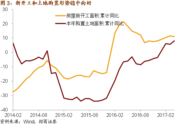 招商宏观gdp_招商宏观 变局 困局与破局 2019年宏观经济展望(2)