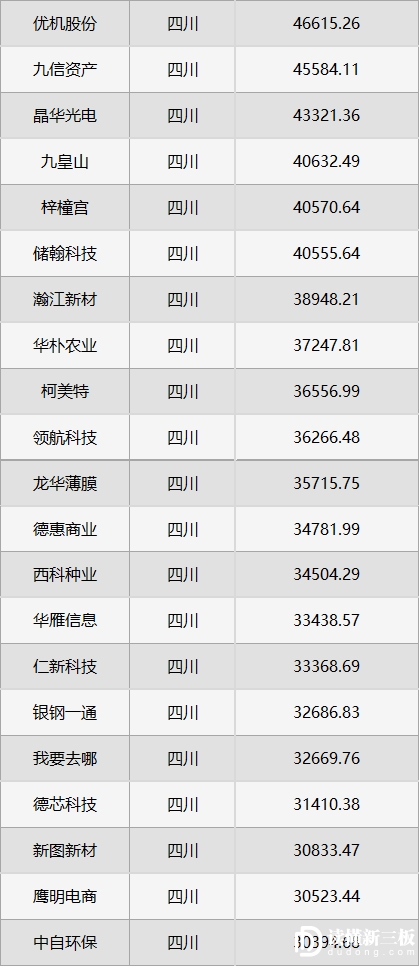 什么是企业总资产_企业档案资产_企业资产流动性