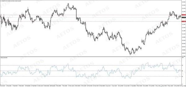 AETOS艾拓思-每日技术-20170516-JPY