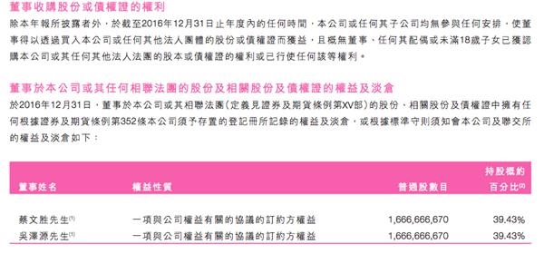 美图双簧戏:蔡文胜拼命站台,儿子却狂沽套现 美图双簧戏:蔡文胜拼命站台,儿子却狂沽套现