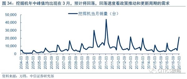 核电GDP(3)