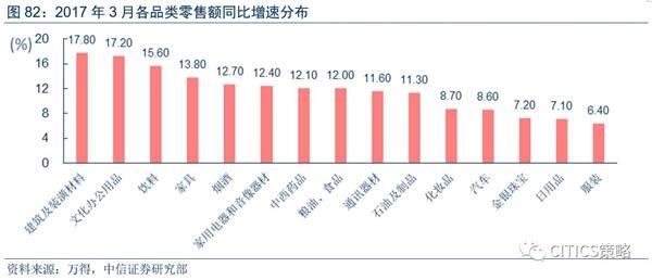 gdp风险(3)