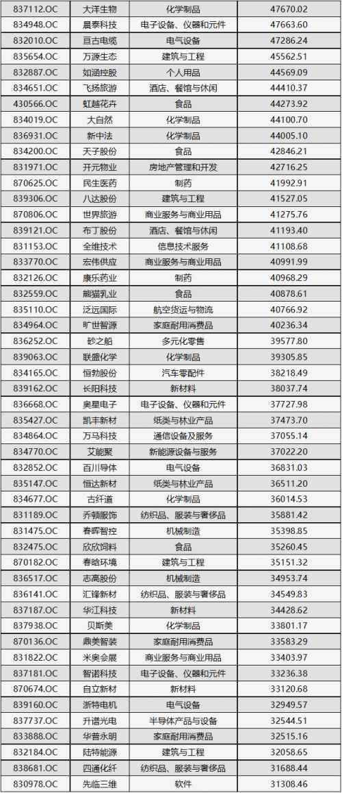 宁煤集团贺强_宁煤集团 营业收入