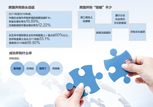 图片来源:澎湃新闻网