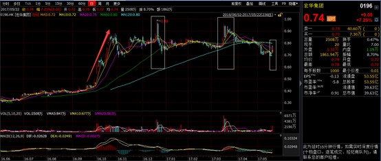 我是合法小公民手抄报_公民合法收入的概念(3)