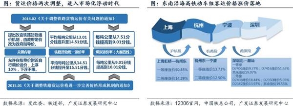 jingji1/2017-05-16-15-25-11-92.png