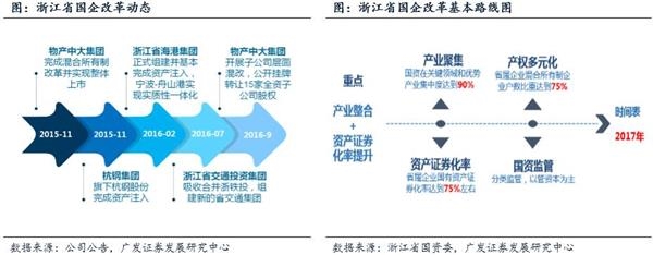 jingji1/2017-05-16-15-42-17-8002.png