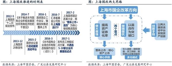 jingji1/2017-05-16-15-39-43-327.png