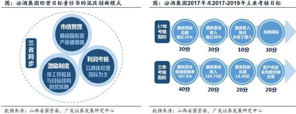jingji1/2017-05-16-15-36-19-457.png