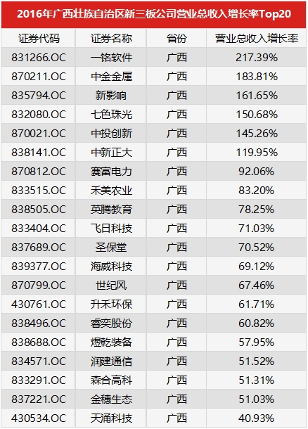 英文纹身翻译带图片_主营业务收入英文翻译(2)