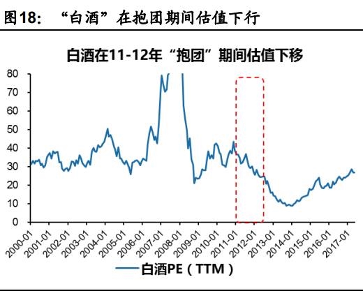 <strong>五、从抱高成长性转向抱高稳定性</strong>