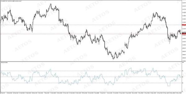 AETOS艾拓思-每日技术-20170525-JPY“