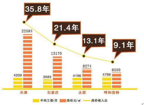 今晚80后脱口秀_上海80后平均收入(2)