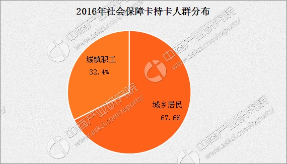 中国人口数量18亿_中国人口分布图-保护耕地不能变 转变思路大发展(3)