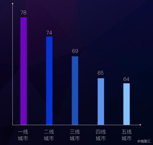 人口结构 蘑菇云_韩国的人口及结构趋势