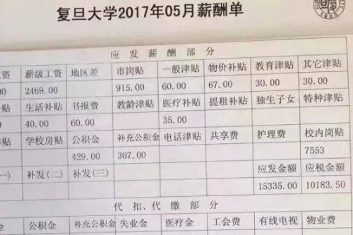 大学教授_美国大学教授收入(3)